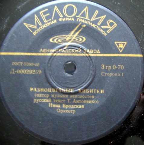 Эстрадные песни