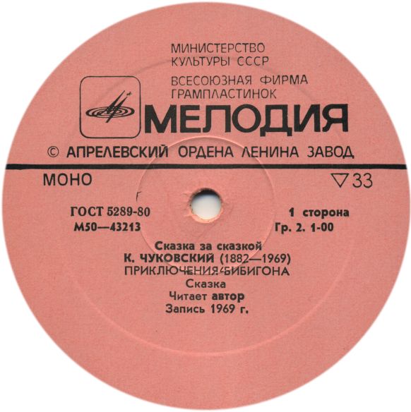 К. Чуковский. Приключения Бибигона, Федорино горе, Телефон