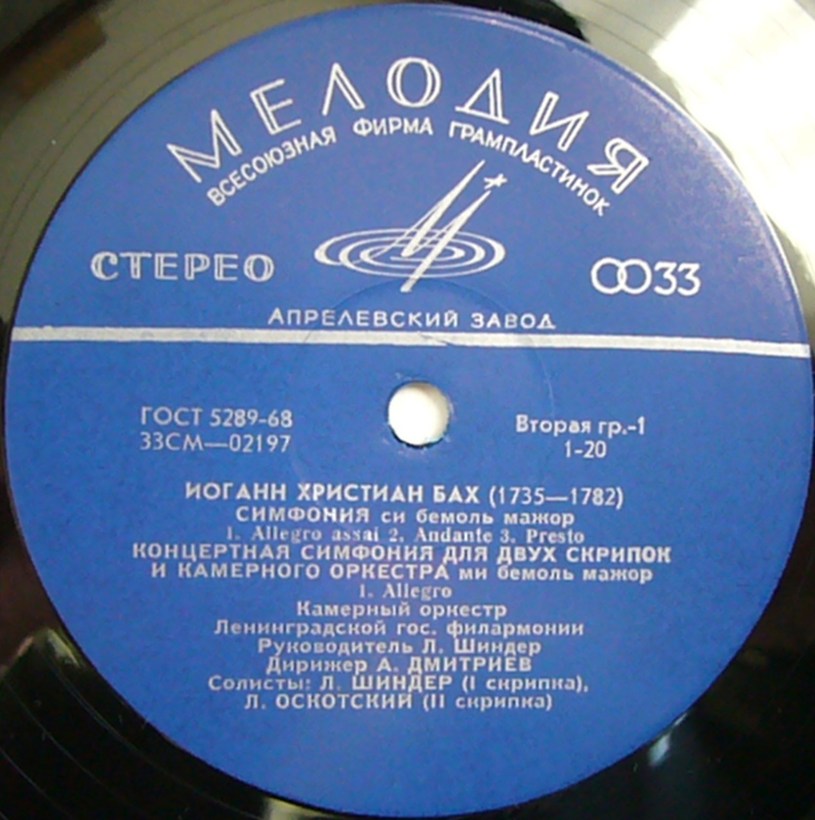Иоганн Христиан БАХ