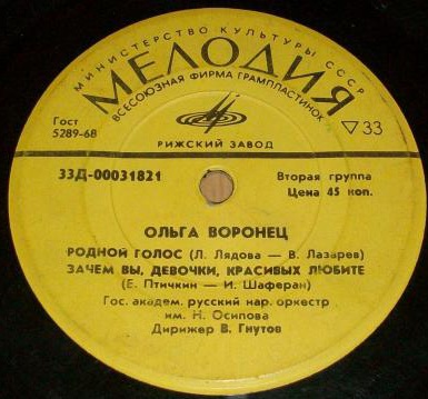 Ольга Воронец