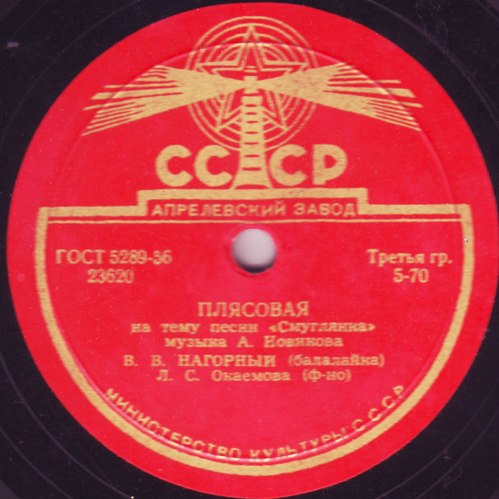 В.В.Нагорный (балалайка)