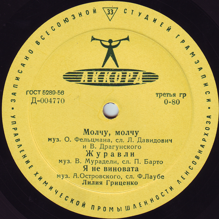 Лилия Гриценко