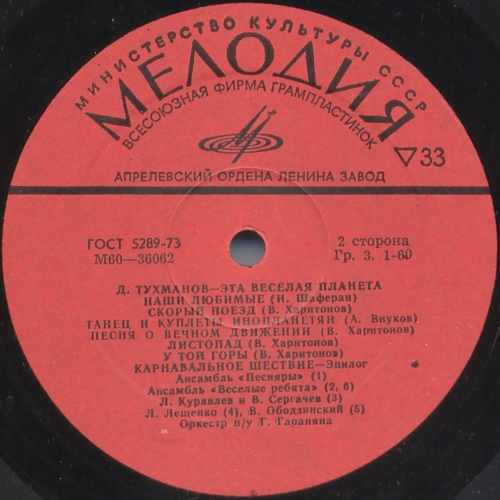 Давид Тухманов. «Эта веселая планета»