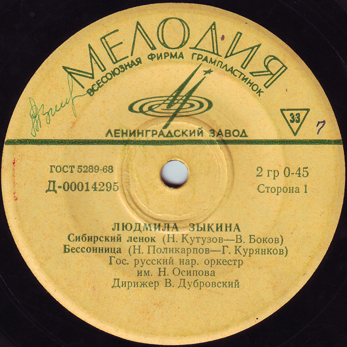 Людмила Зыкина