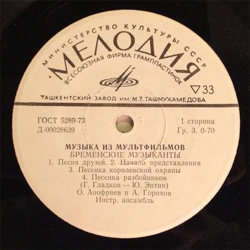 Музыка из мультфильмов