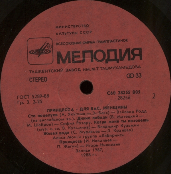 Для вас, женщины. Принцесса