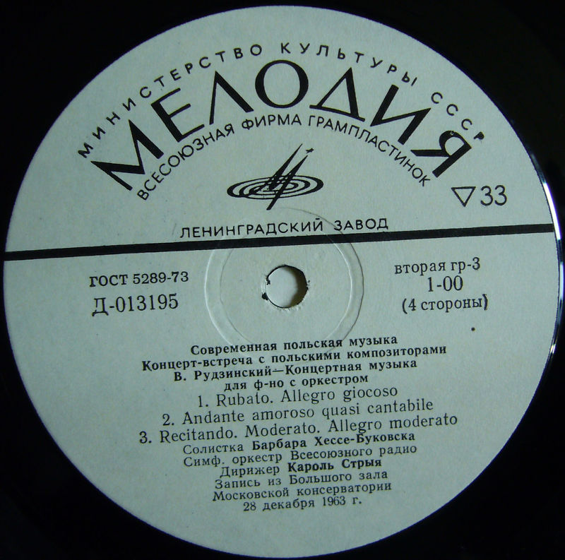Современная польская музыка