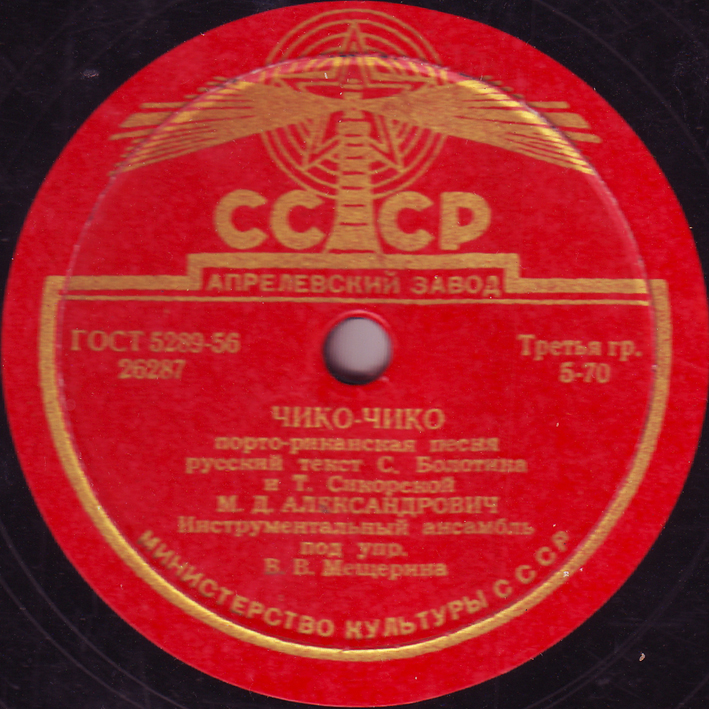 М. Александрович — Черноглазая ласточка / Чико-чико