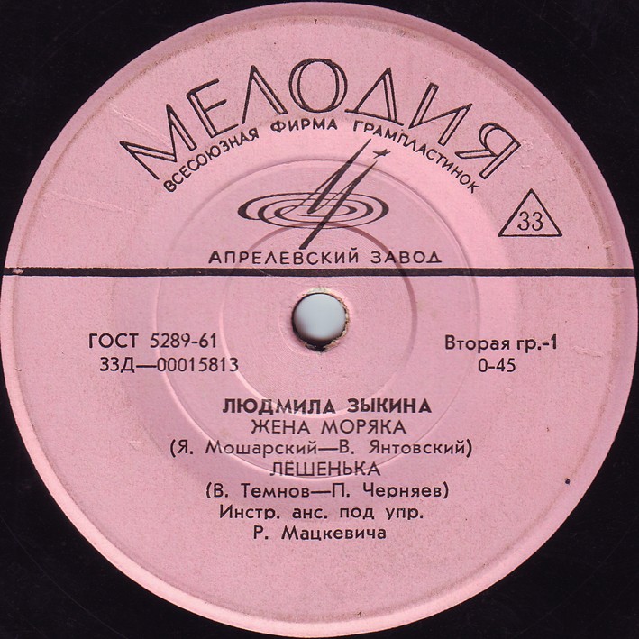 Людмила Зыкина
