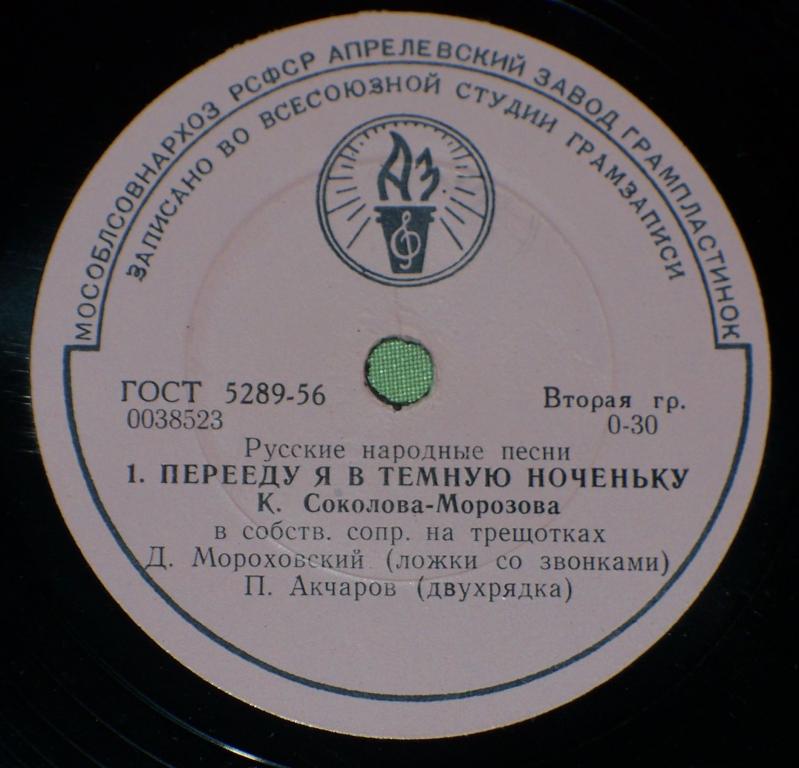 Русские народные песни