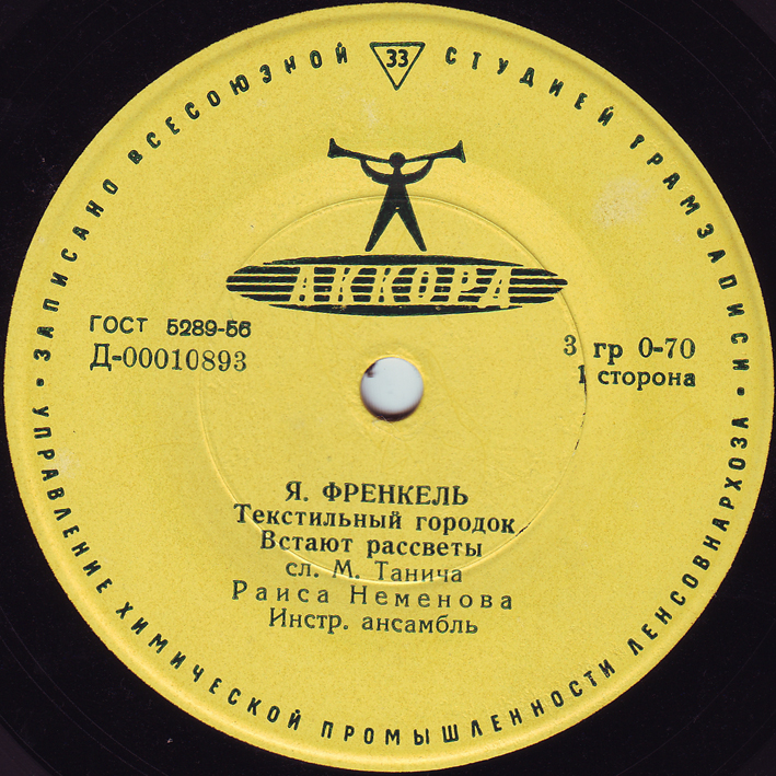 Я. ФРЕНКЕЛЬ