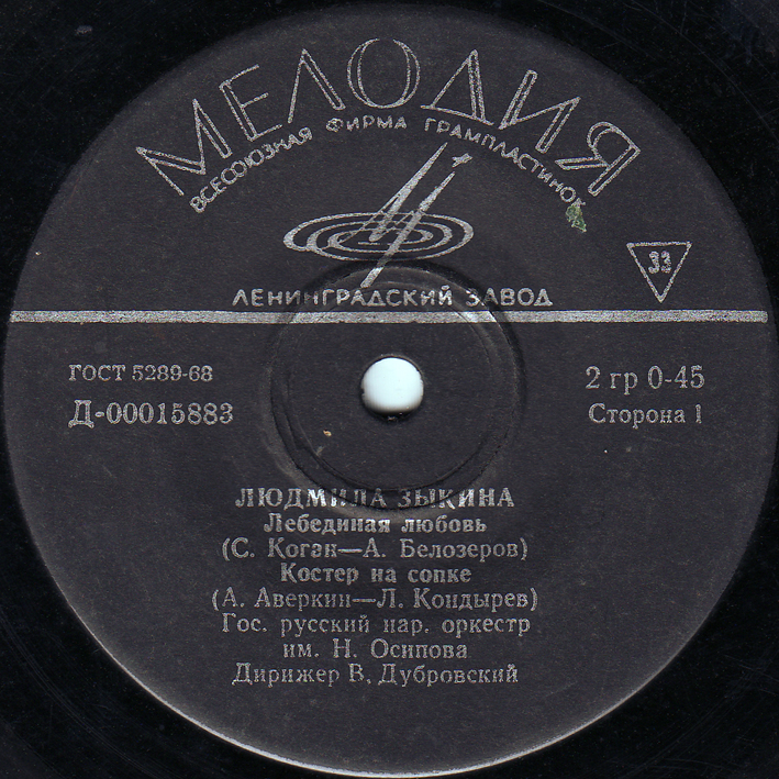 Людмила Зыкина