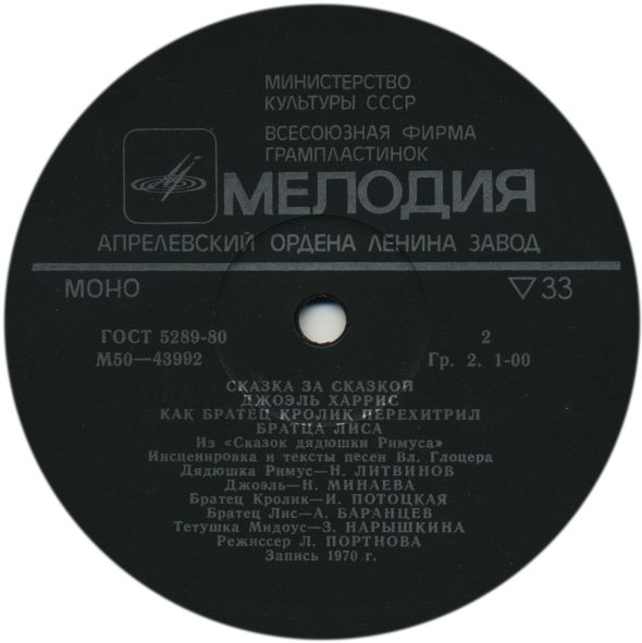 Джоэль Харрис - Сказки дядюшки Римуса