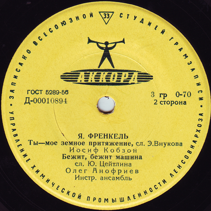 Я. ФРЕНКЕЛЬ