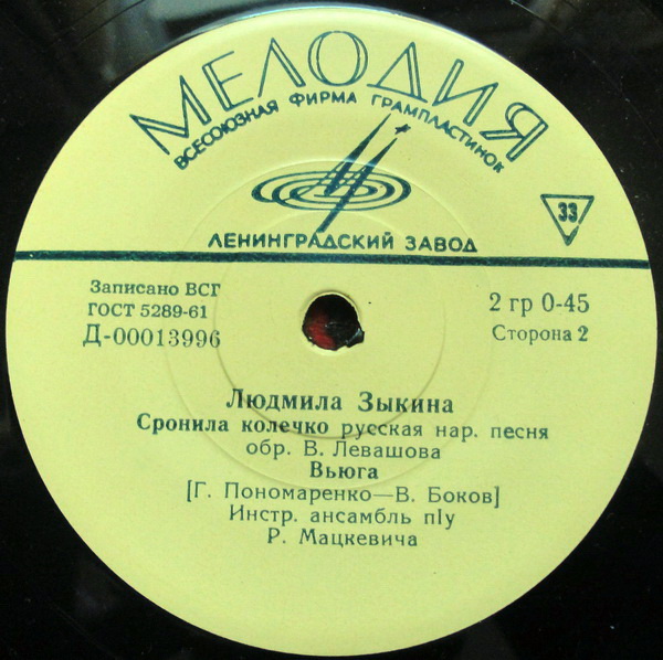 Людмила Зыкина