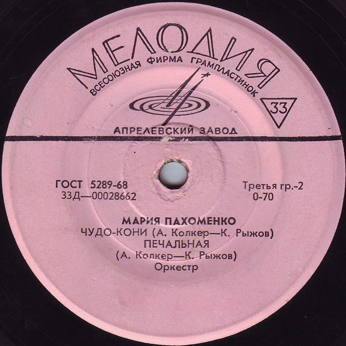 Мария Пахоменко