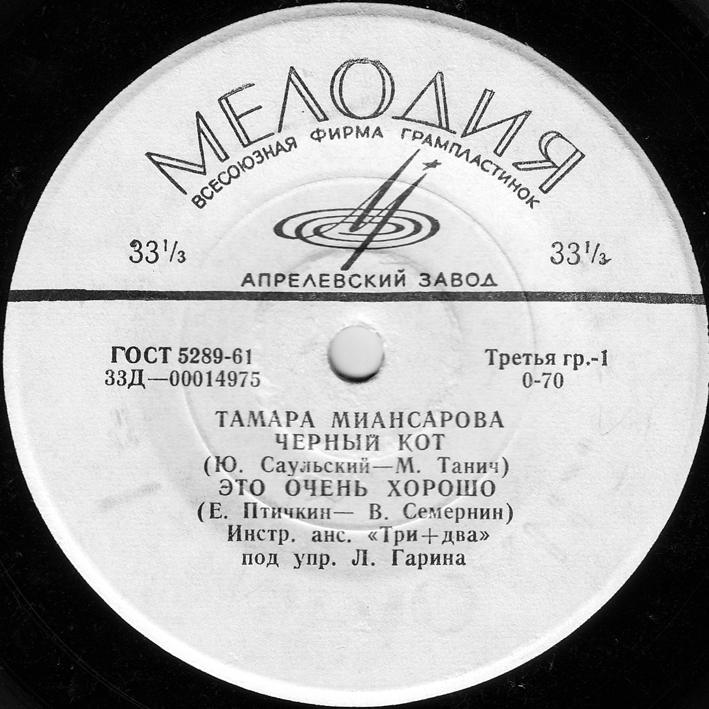 Тамара Миансарова