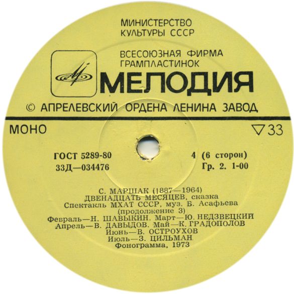 С. Я. Маршак. Двенадцать месяцев