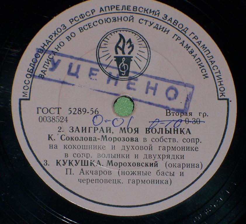 Русские народные песни