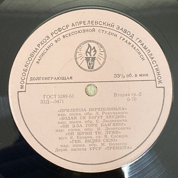 Концерт украинской музыки