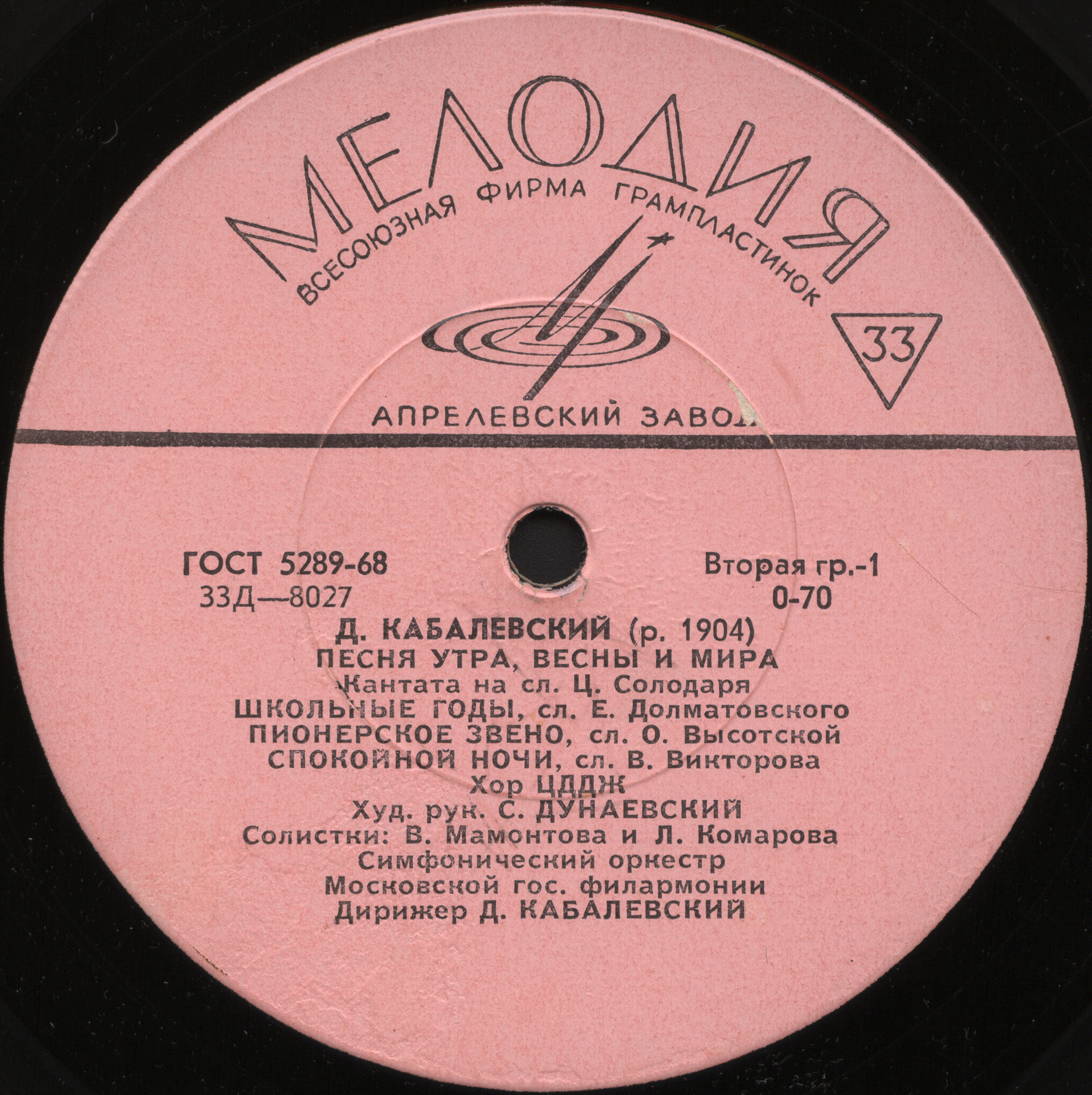 Д. КАБАЛЕВСКИЙ