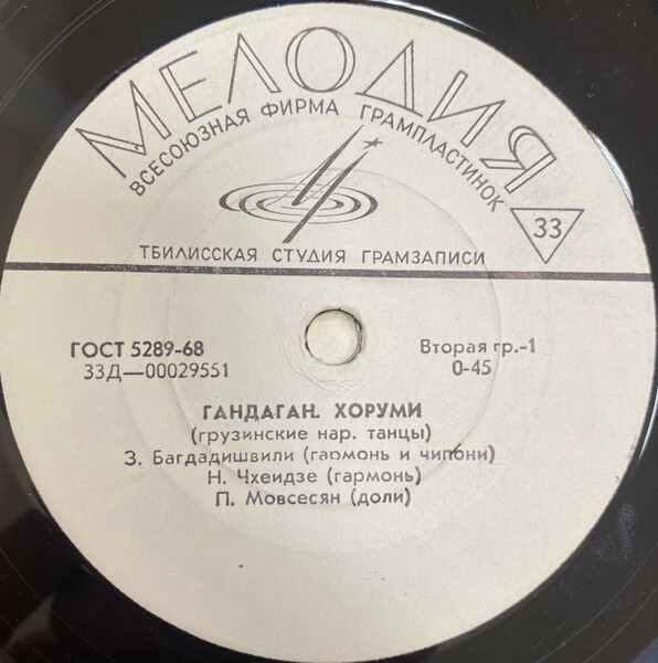 Грузинские народные танцы