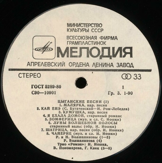 Цыганские песни