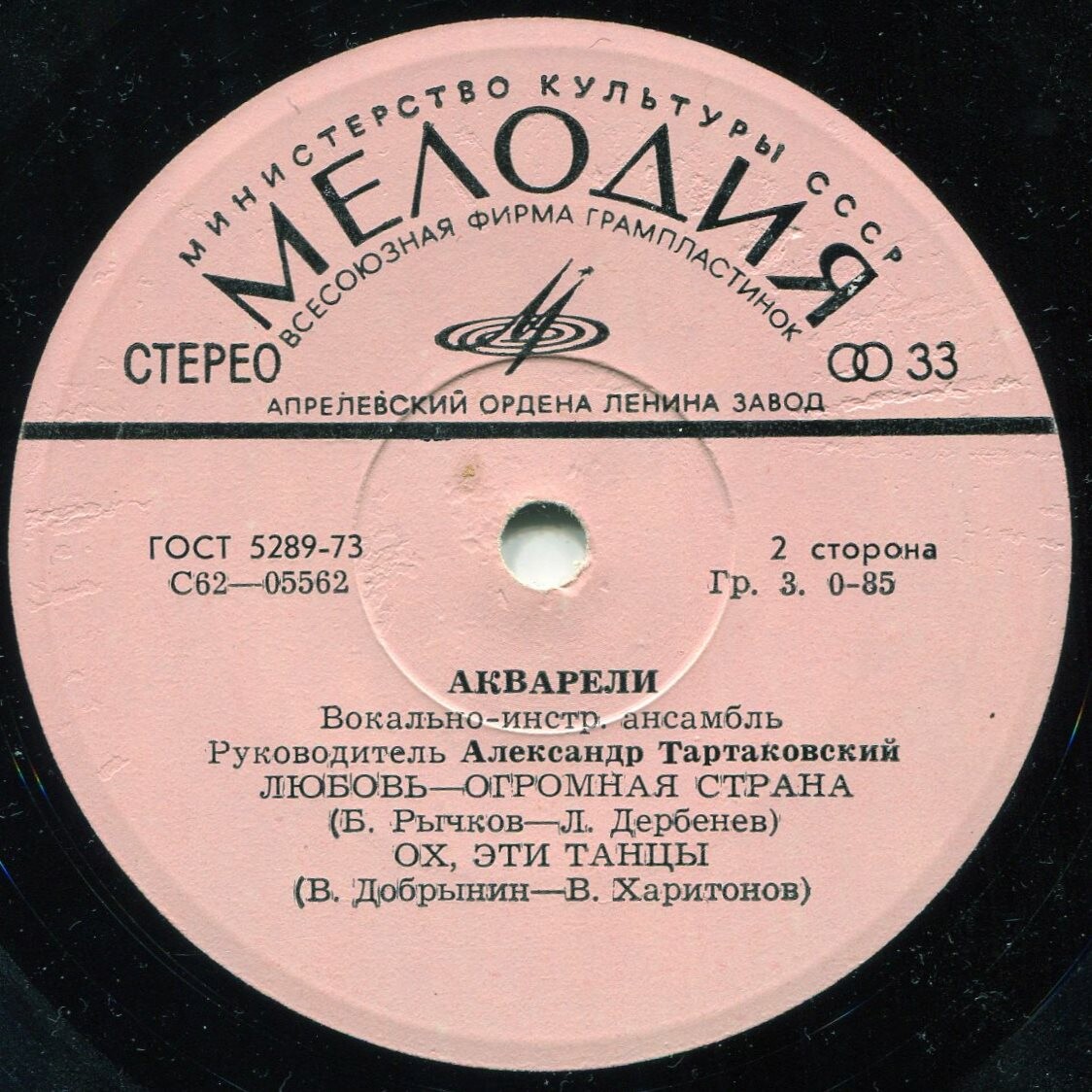 ВИА "АКВАРЕЛИ", руководитель А. Тартаковский