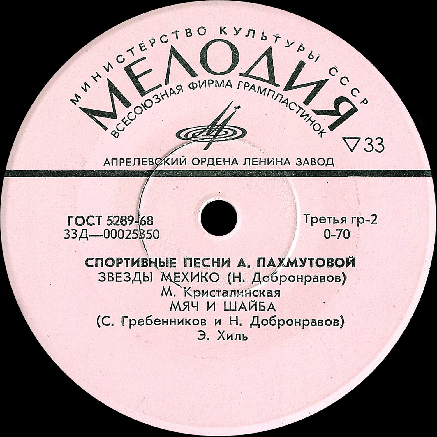 Спортивные песни А. Пахмутовой