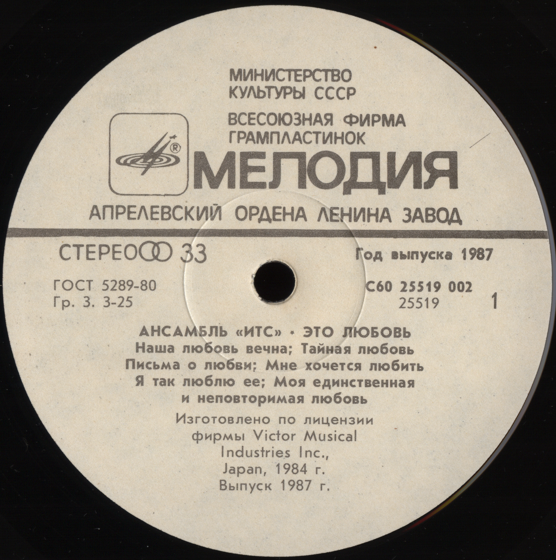 Ансамбль "Итс" - Это любовь