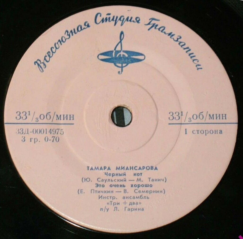 Тамара Миансарова