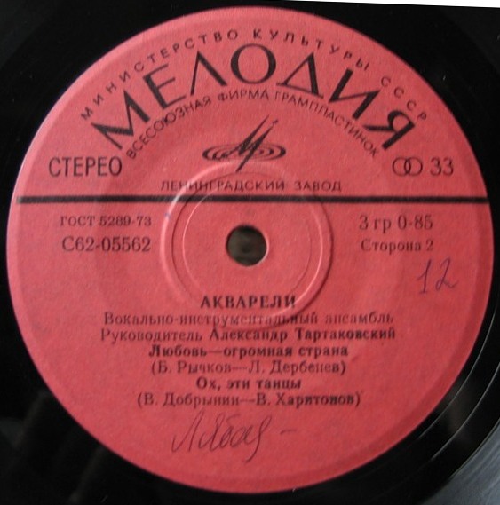 ВИА "АКВАРЕЛИ", руководитель А. Тартаковский