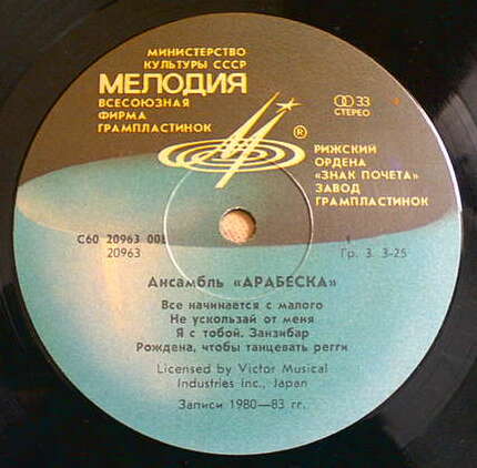Ансамбль «Арабеска»