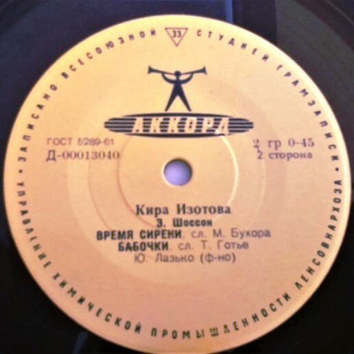 Кира Изотова