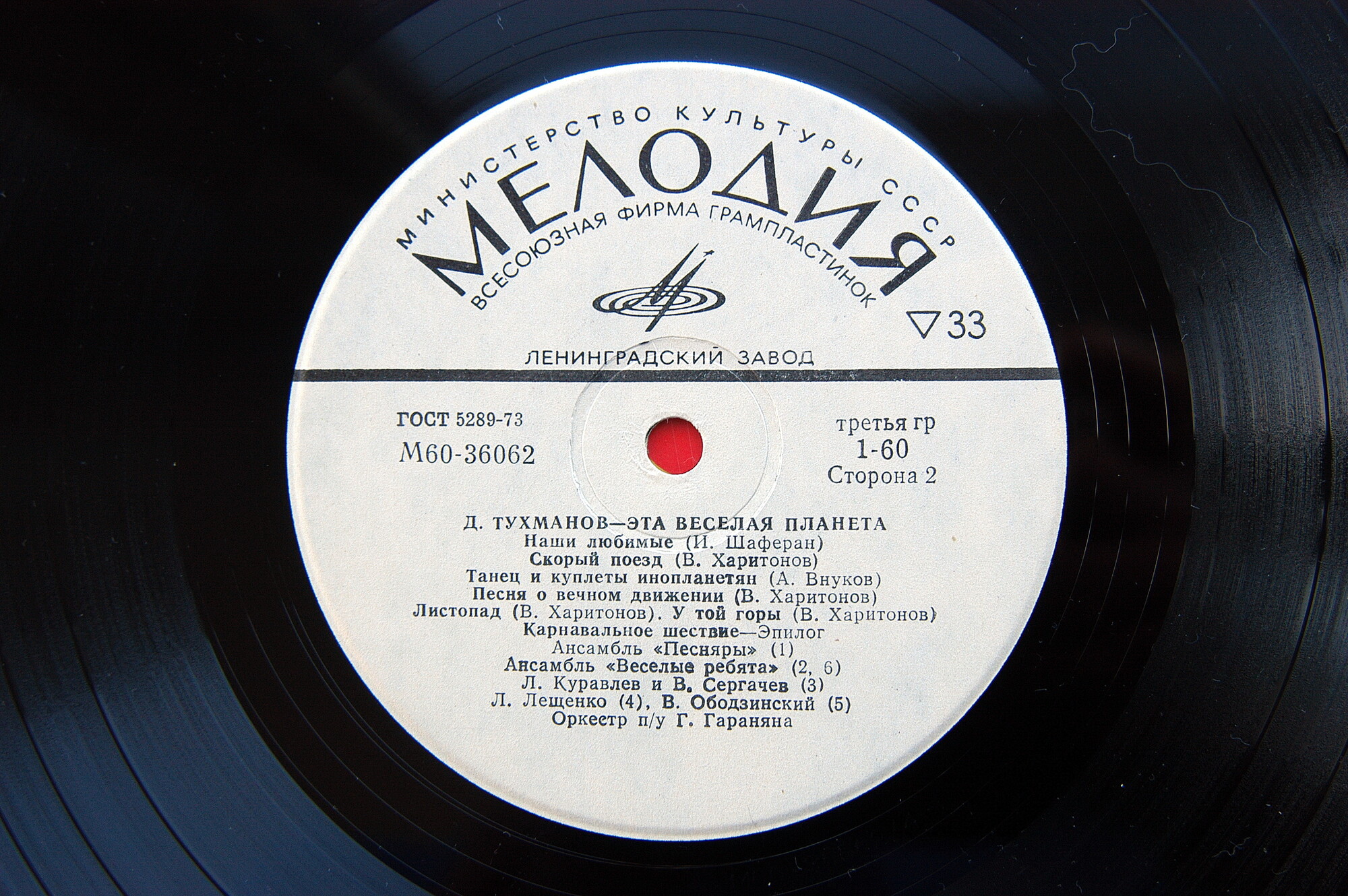 Давид Тухманов. «Эта веселая планета»