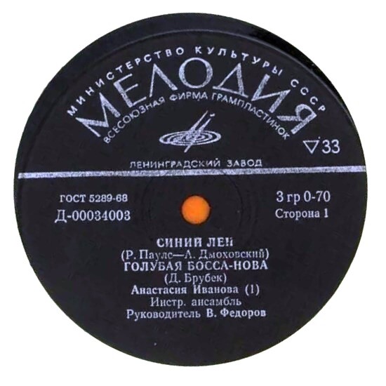 Инструментальный ансамбль п/р В. Фёдорова