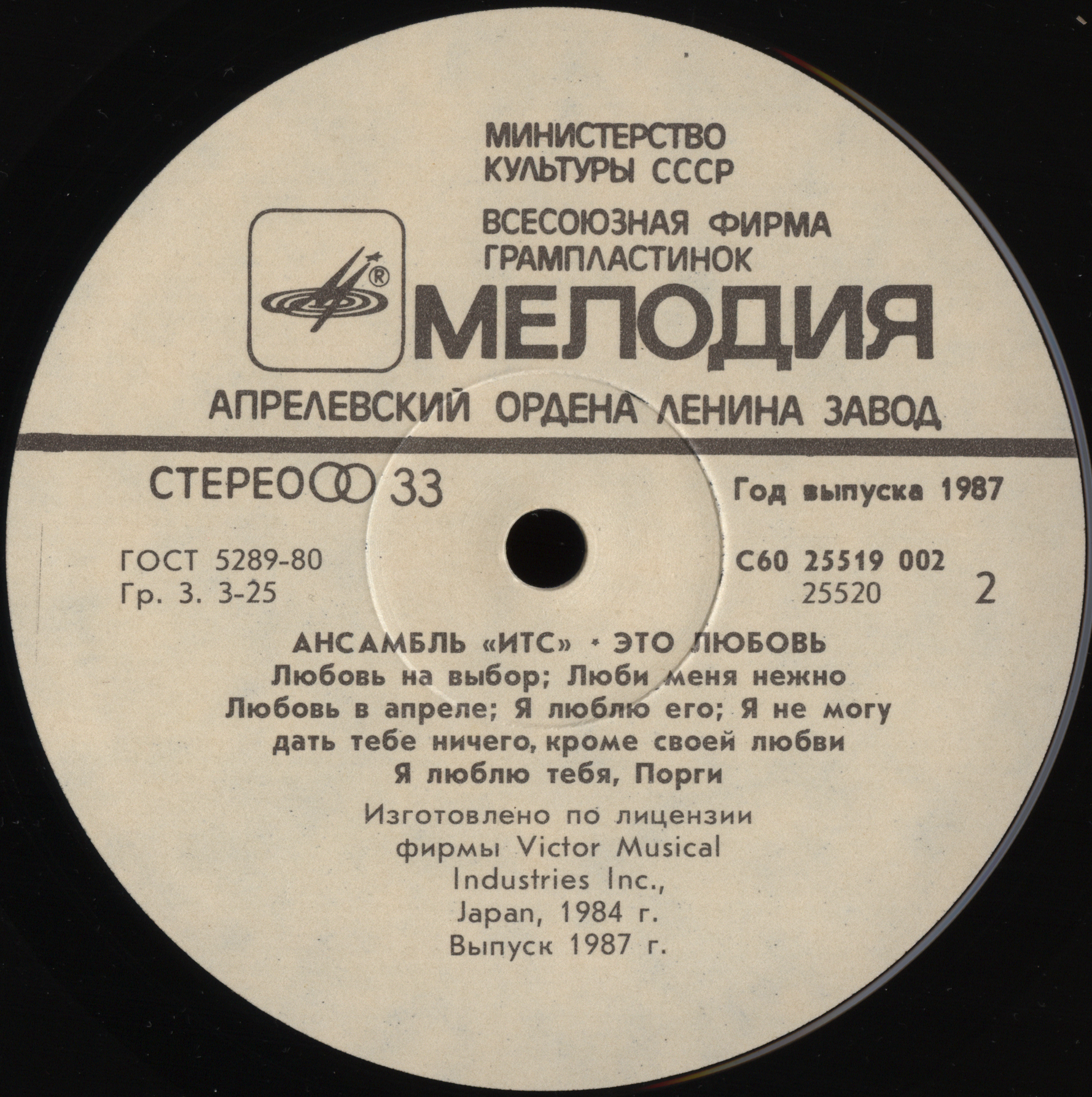 Ансамбль "Итс" - Это любовь