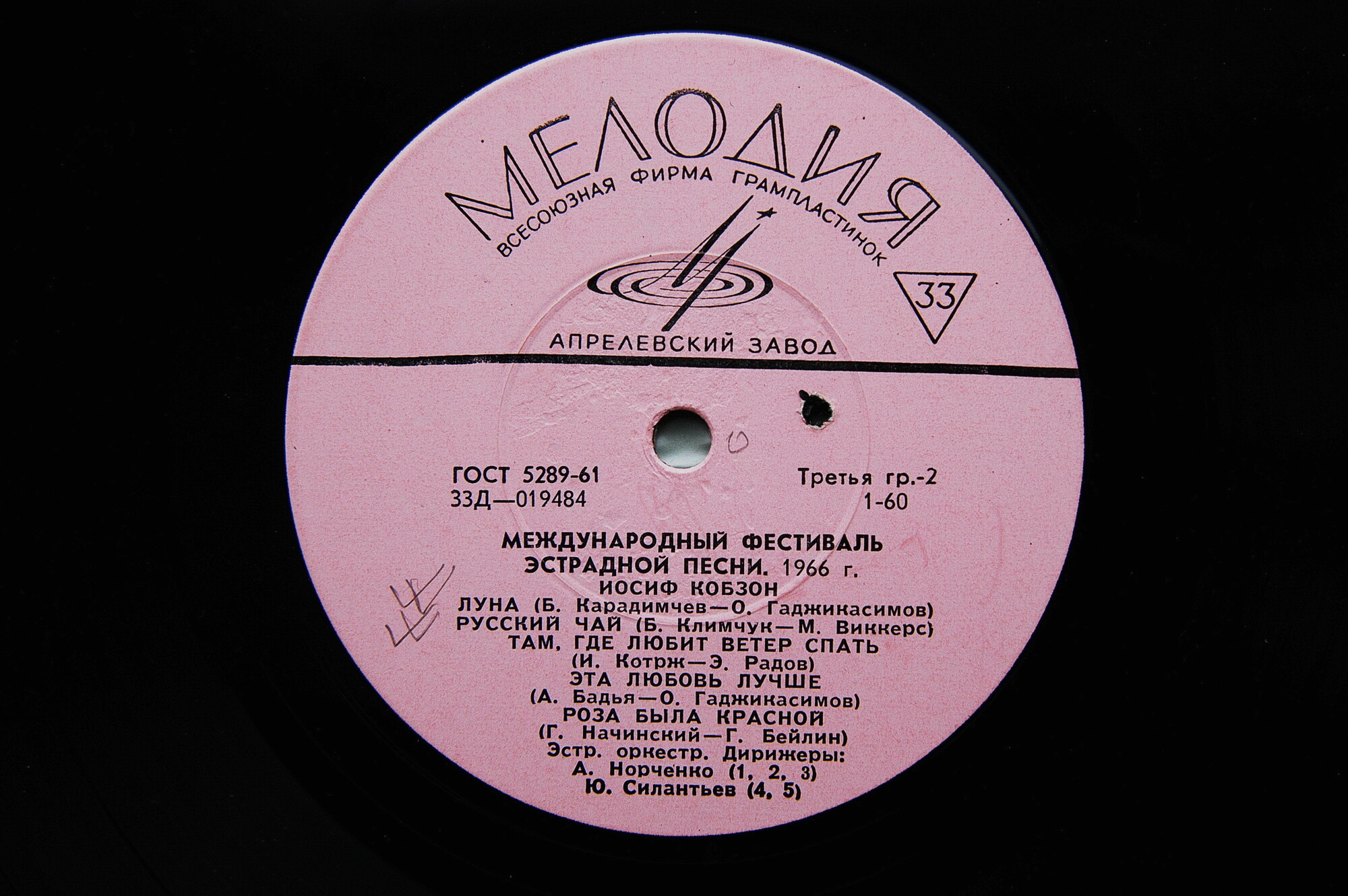 МЕЖДУНАРОДНЫЙ ФЕСТИВАЛЬ ЭСТРАДНОЙ ПЕСНИ (Москва, 1966 г.)
