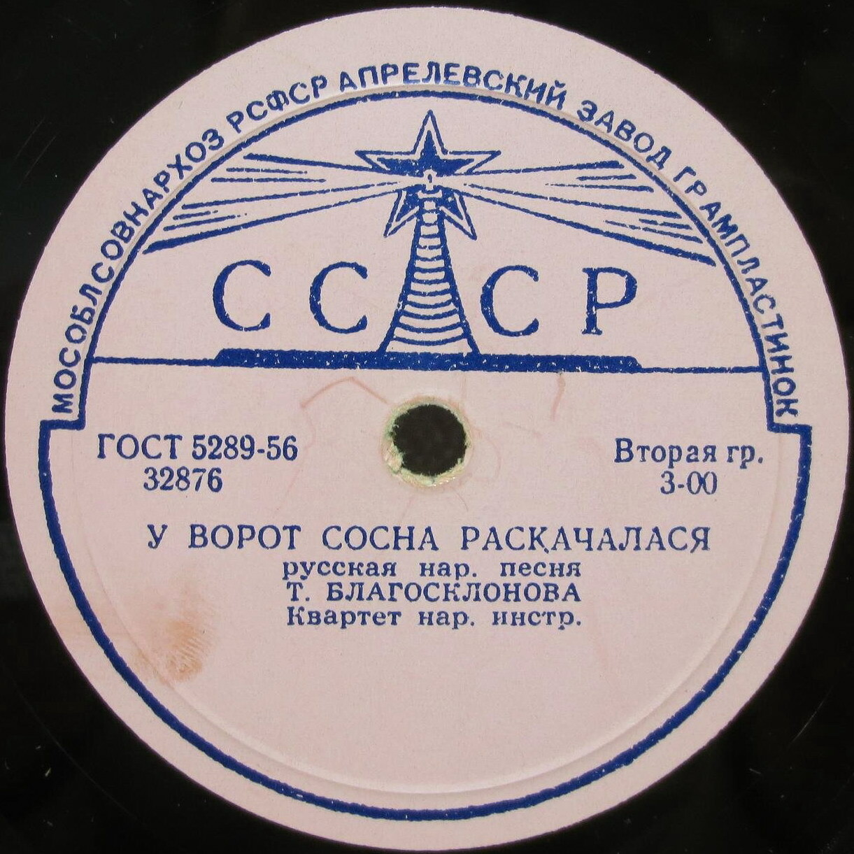 Т. Благосклонова