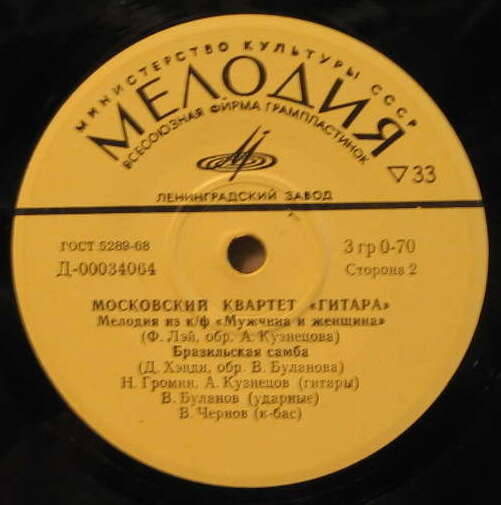 Московский квартет «ГИТАРА»