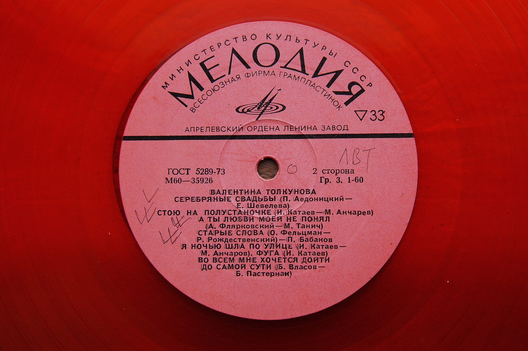 Валентина Толкунова