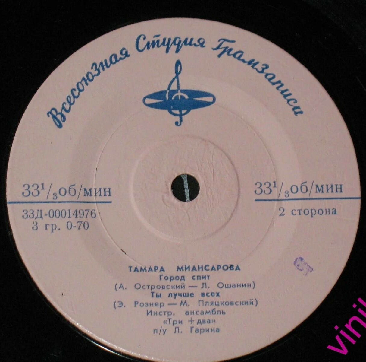 Тамара Миансарова