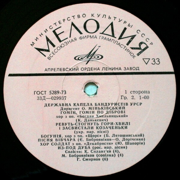 Державна капела бандуристів УРСР