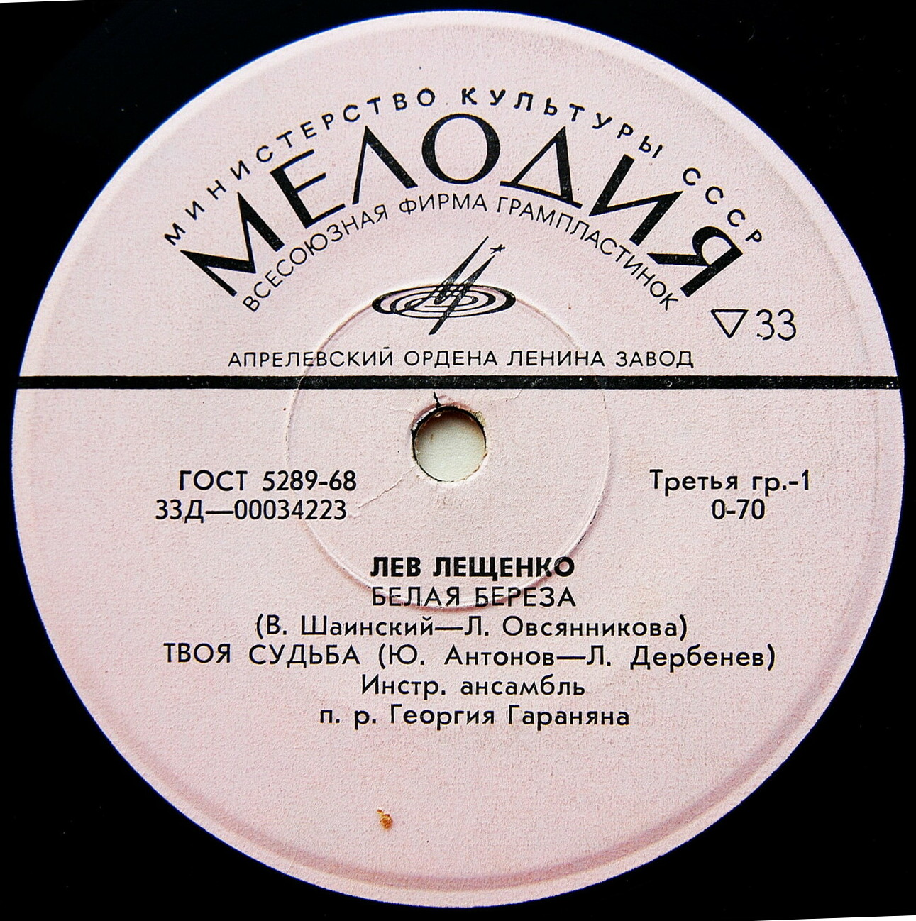 Лев ЛЕЩЕНКО