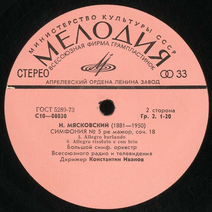 Н. Мясковский (1881-1950). Симфония № 5