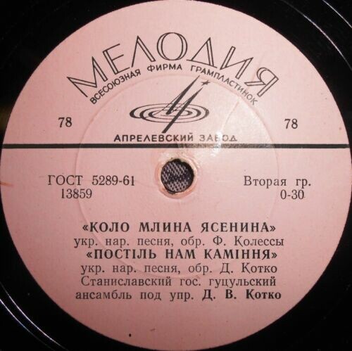 Гос. гуцульский ансамбль песни и пляски п/у Д. Котко