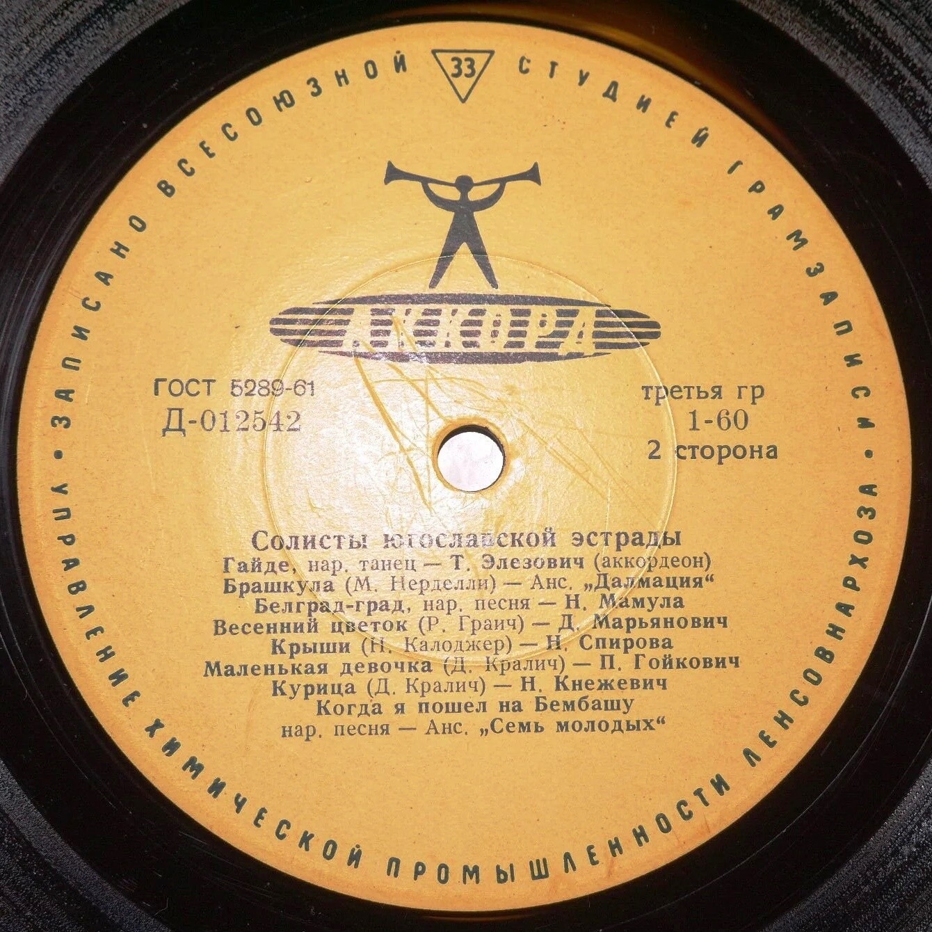 ЮГОСЛАВСКАЯ ЭСТРАДА (на сербохорватском яз.)