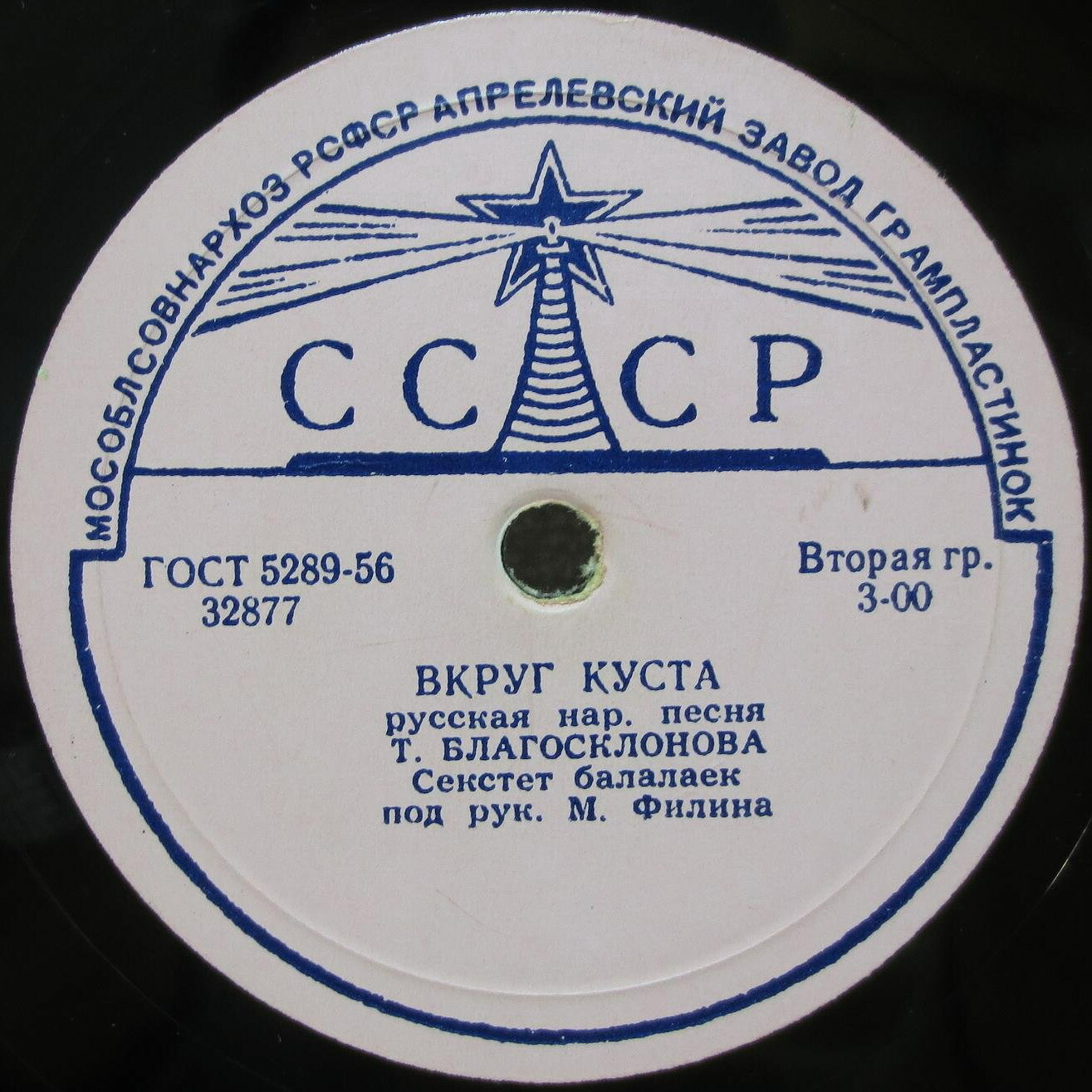 Т. Благосклонова