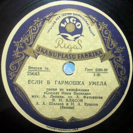 Песни из к-ф "Солдат Иван Бровкин"