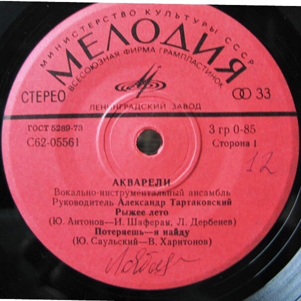 ВИА "АКВАРЕЛИ", руководитель А. Тартаковский